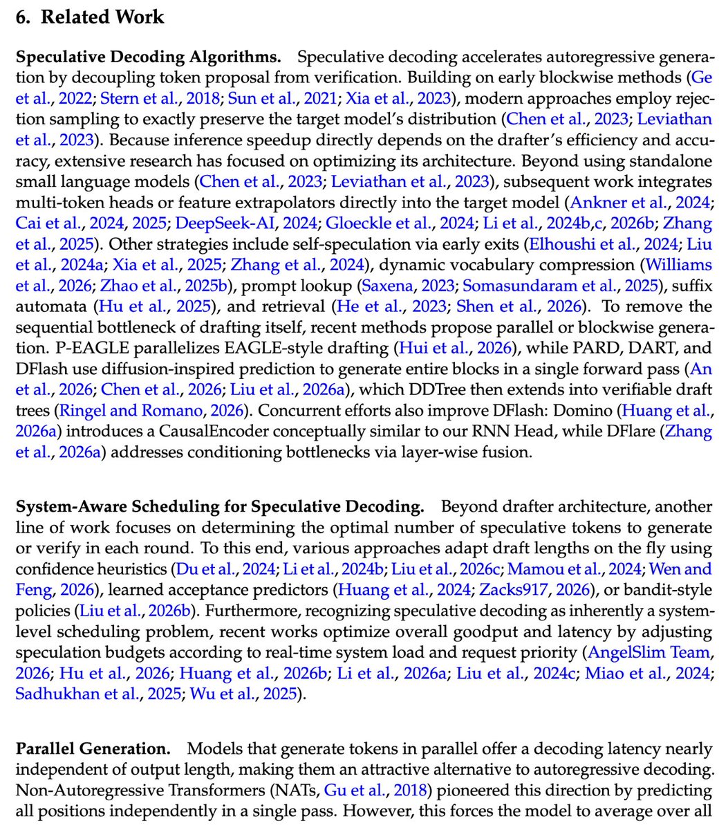 DSpark thread header diagram 2